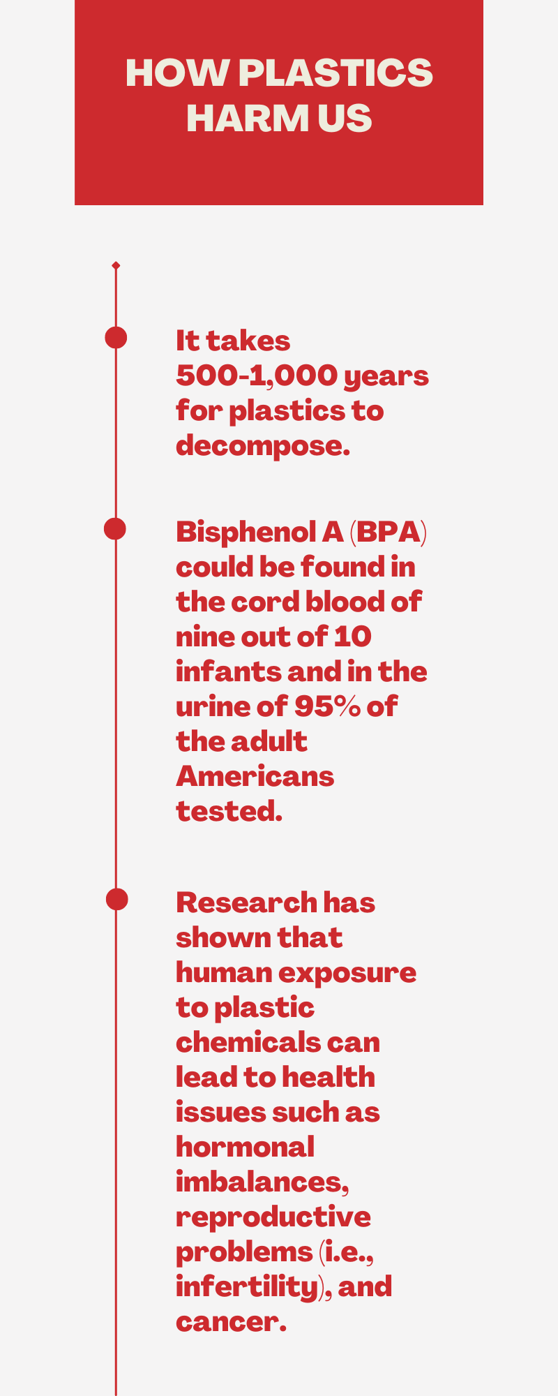 how plastics harm us