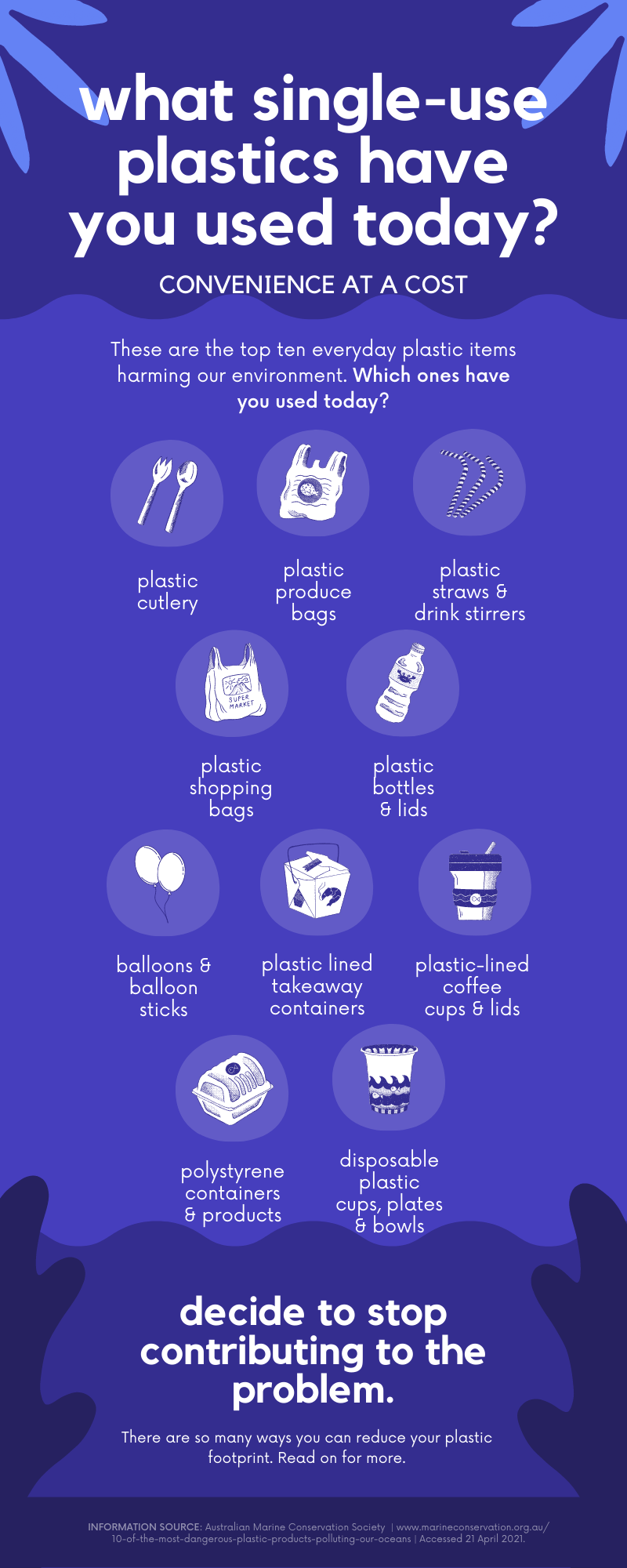 top 10 single use plastics